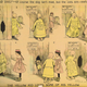Illustration for article titled A History of Clickbait: The First 100 Years